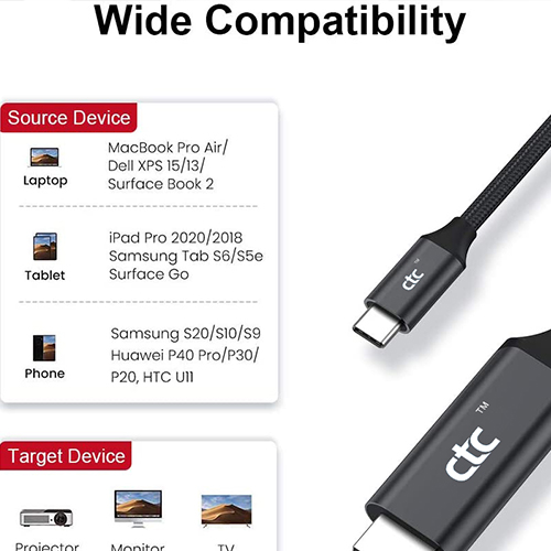 ប្រភេទ USB ប្រភេទ C ទៅ HDMI